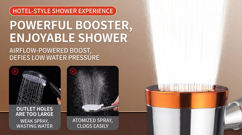 HydroSpa™ High-Pressure Filter Shower Head