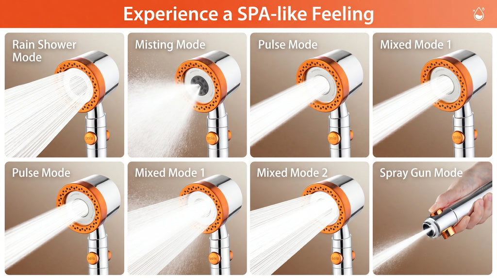 HydroSpa™ High-Pressure Filter Shower Head