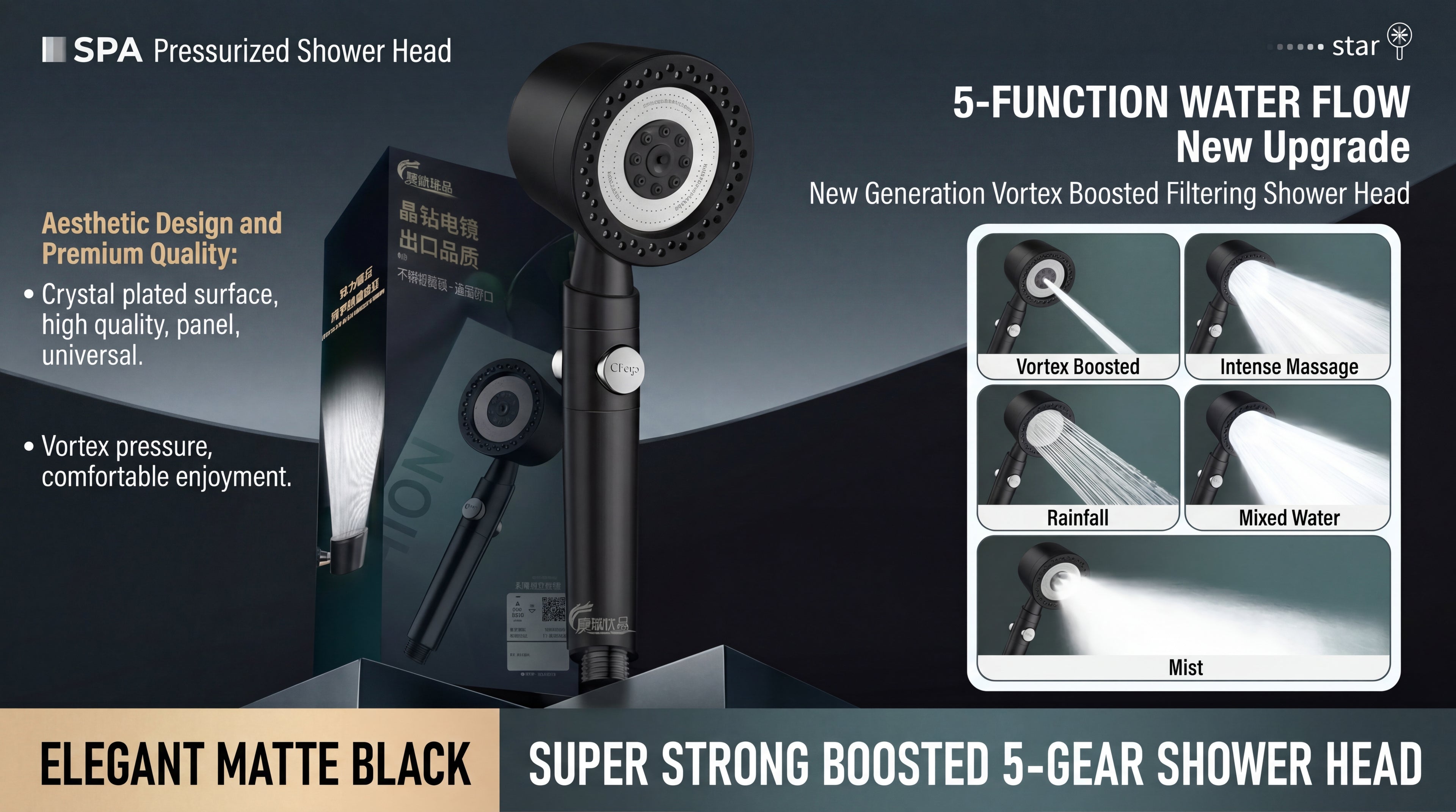 HydroSpa™ High-Pressure Filter Shower Head